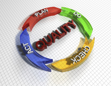qaqccourseinchennai